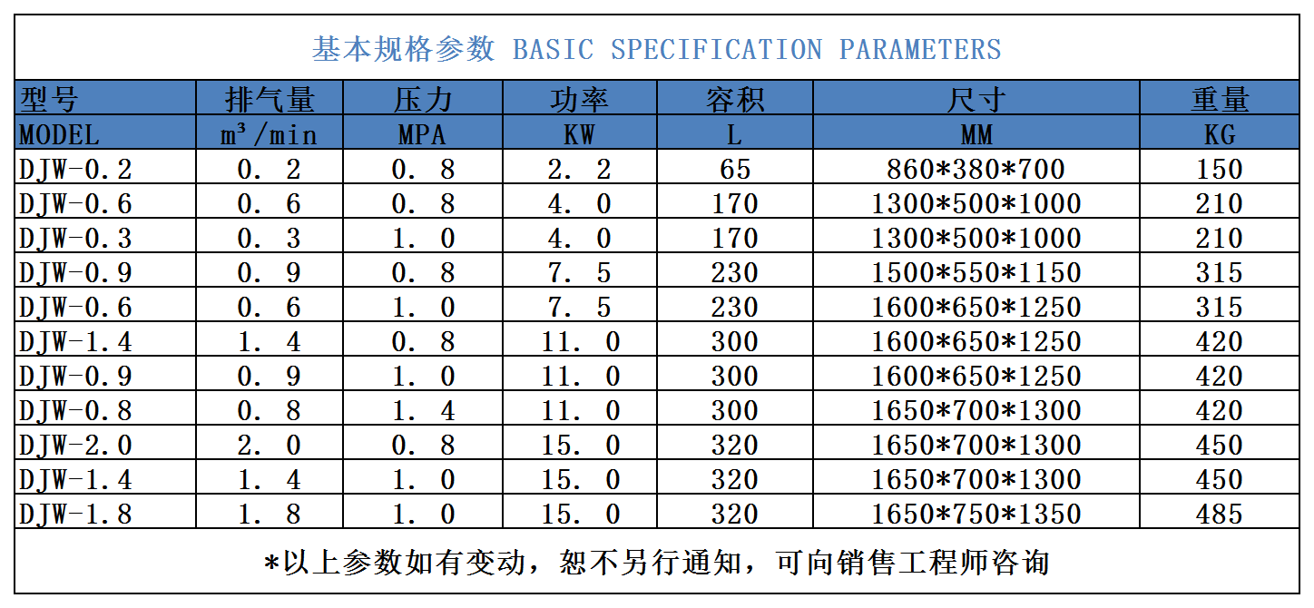 全無(wú)油活塞機(jī).png