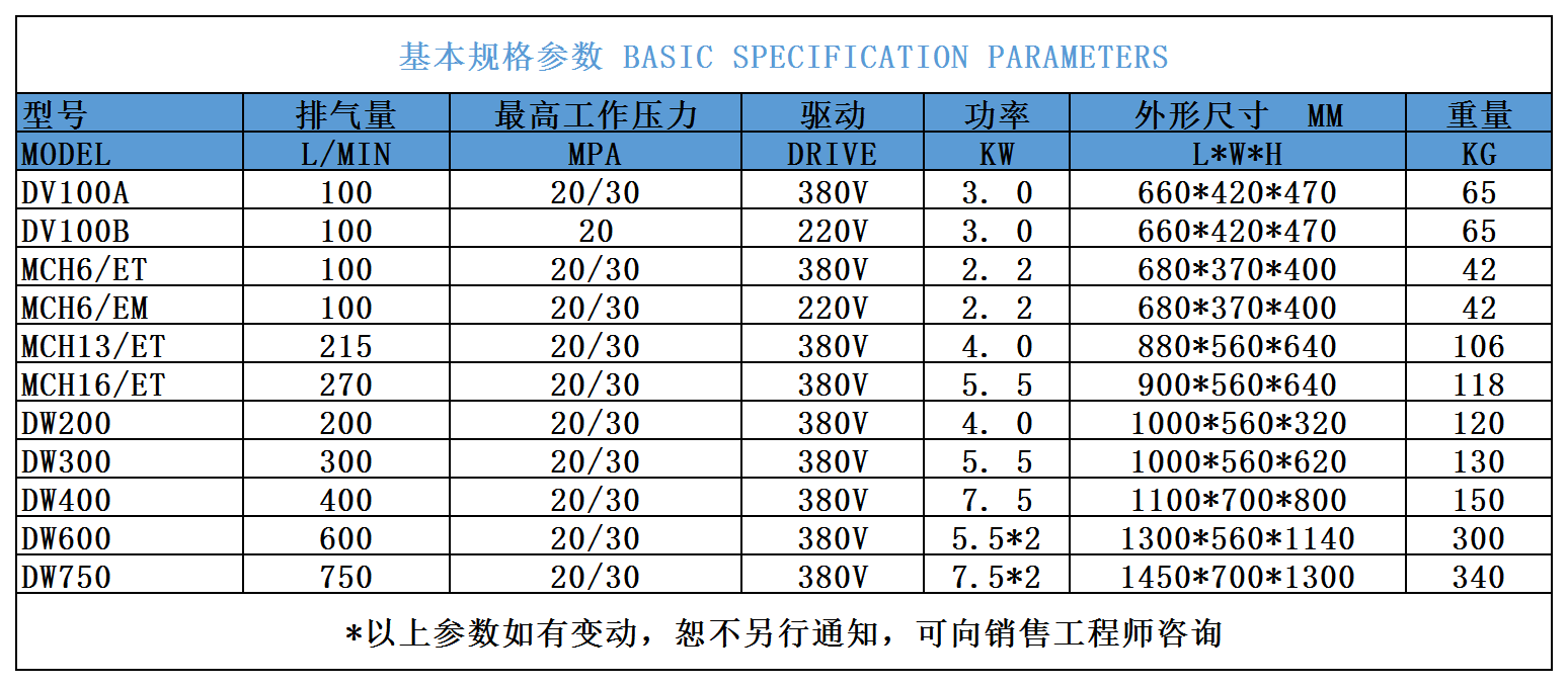 小型高壓空壓機.png